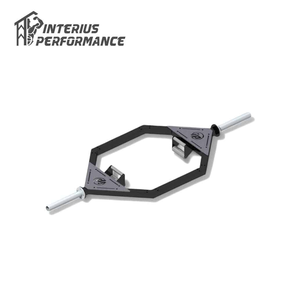 Best powerlifting equipment manufacturers in India | Interius Performance