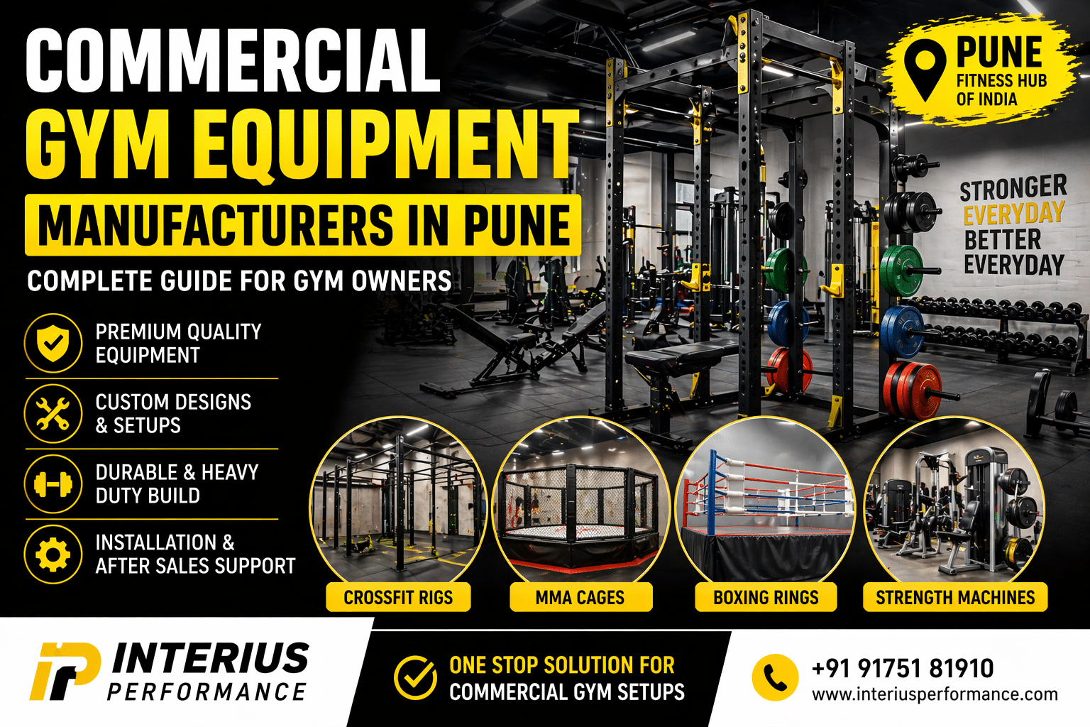 Commercial Gym Equipment Manufacturers in Pune – Complete Guide for Gym Owners