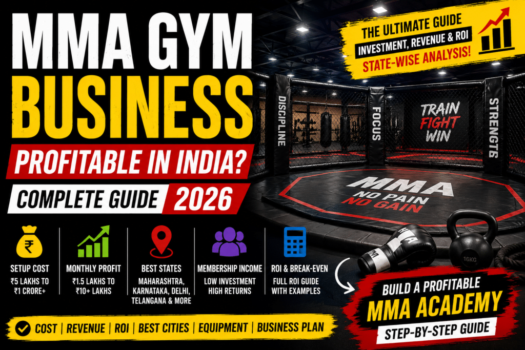 Professional MMA gym business guide in India showing MMA cage, training facility, investment costs, profit potential, ROI calculations, membership income, and best states for opening an MMA academy in 2026.
